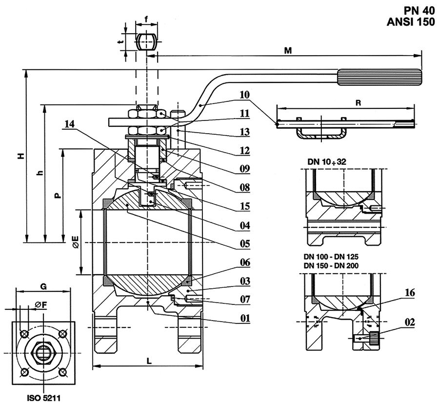 Ipsum