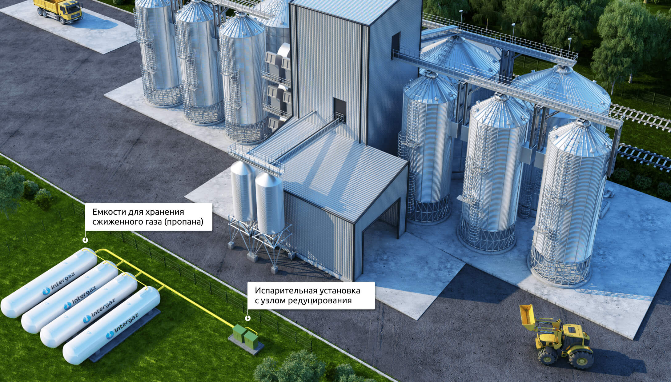 Газификация зерносушилки